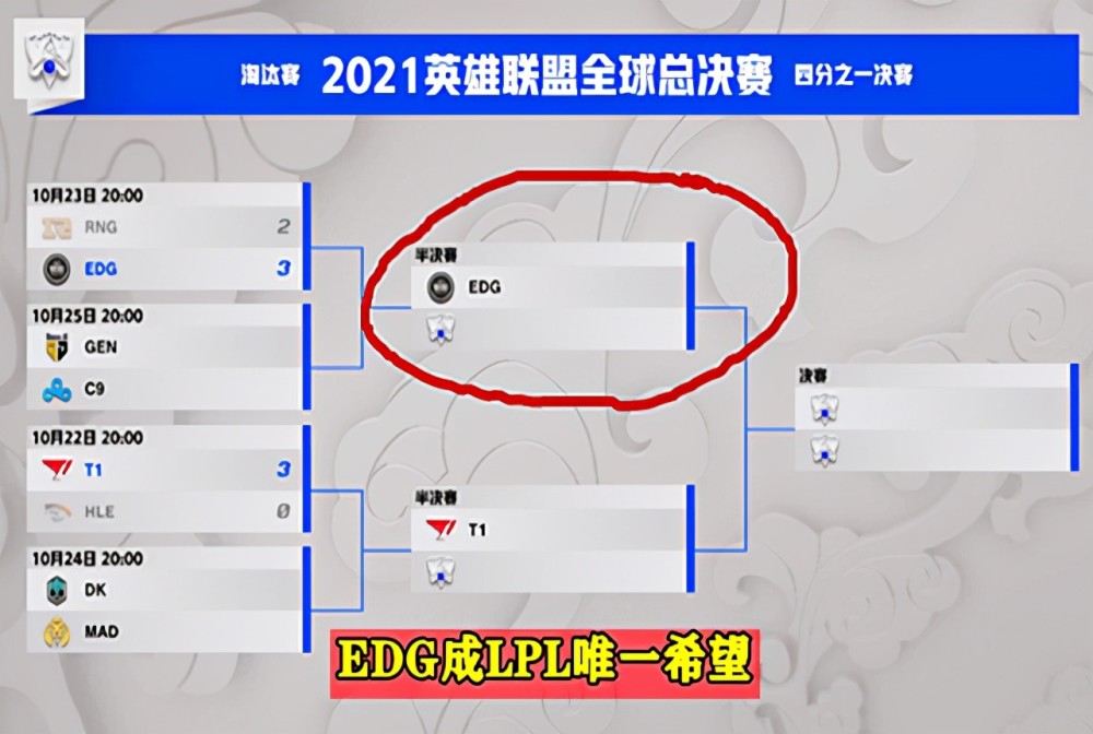 惊天逆转！S赛战队挺进四强的简单介绍