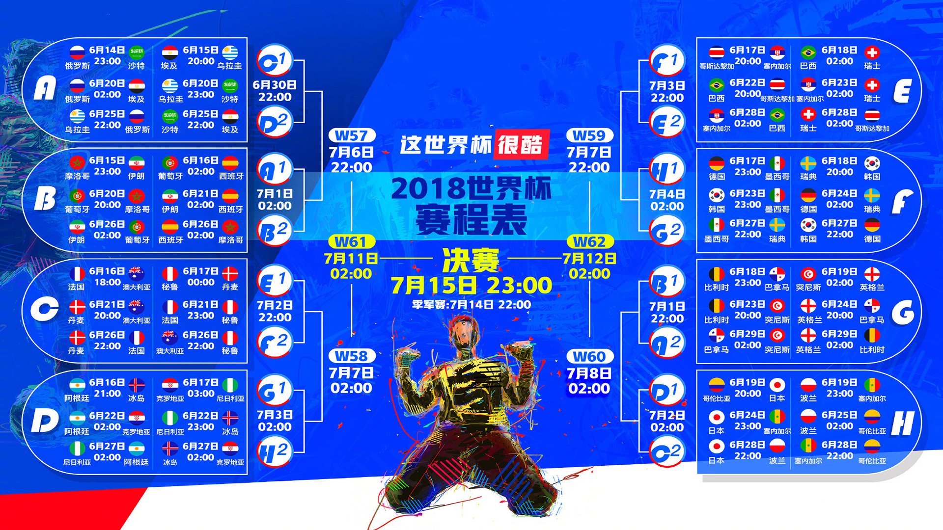 魔笛未老,新王当立!克罗地亚4-0横扫喀麦隆,B费两传一射闪耀2026世界杯